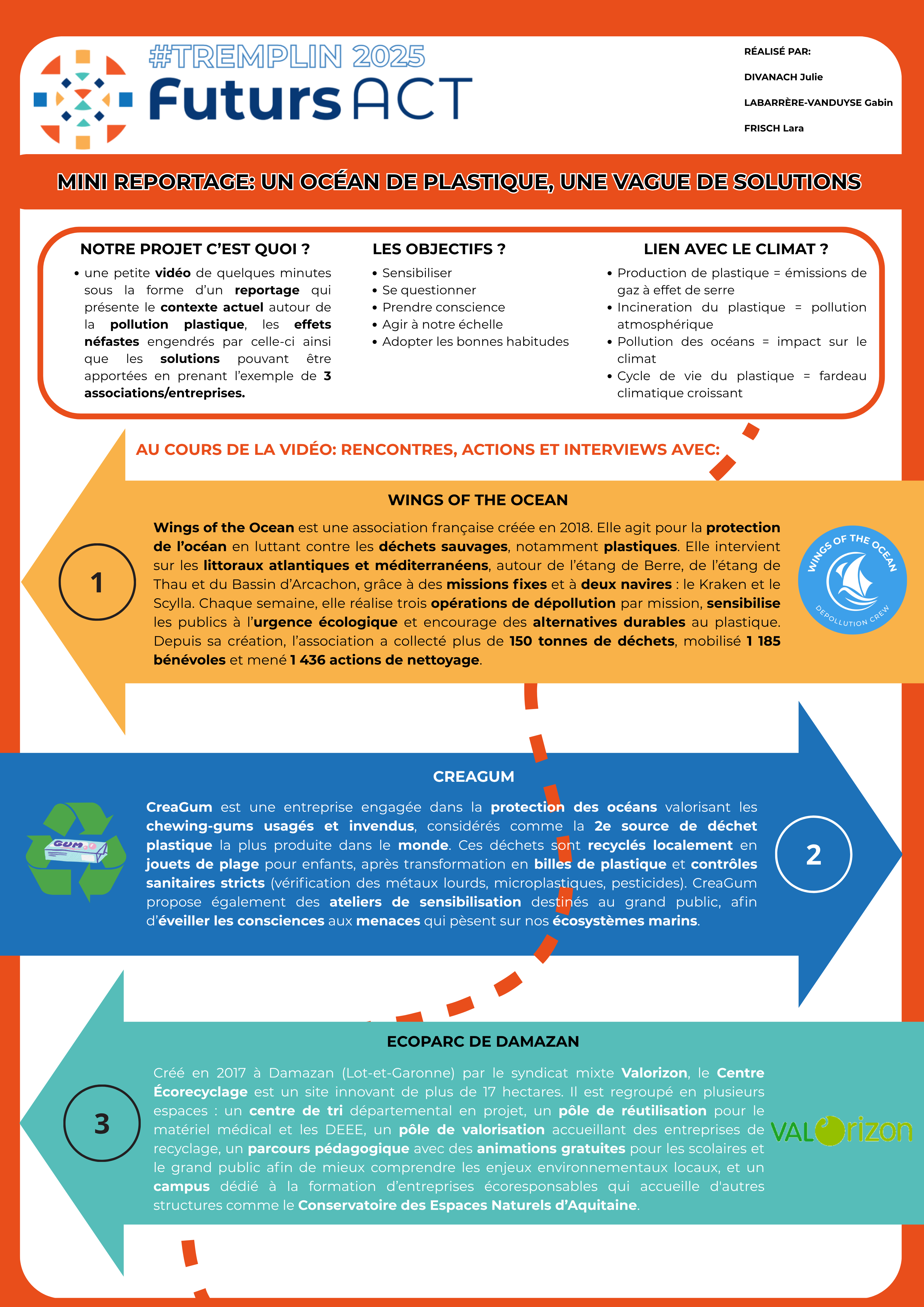 Poster Sciences de la mer